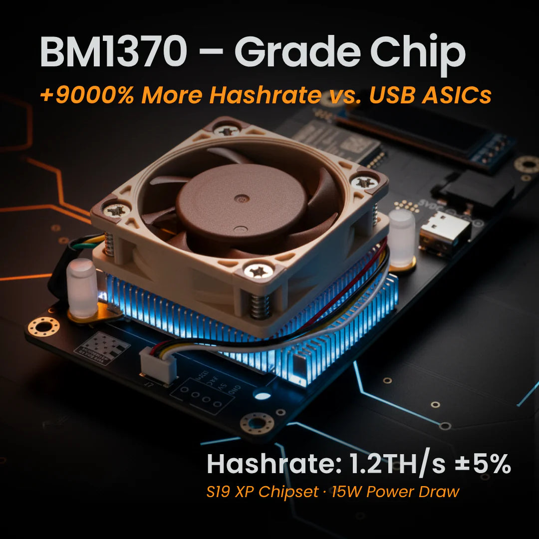 Bitaxe Gamma Shot Miner (Up To 1.2TH/s)